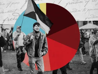 Black and white image of a protest on a college campus with colored pie graph in the foreground
