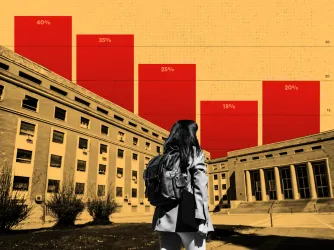 Photo collage showing a student wearing a backpack in black and white against a yellow-tinted background of college buildings and bar graphs