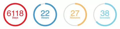 WIU Clock Final: 6,118 days