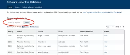 Scholars Under Fire Database Users Guide