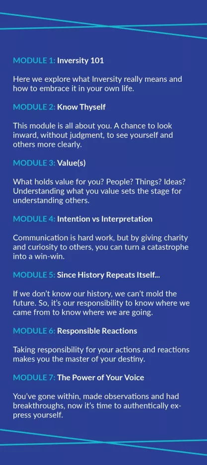 Inversity offers seven modules with engaging supplemental activities designed for introspection and reflection. Learn more at InversitySolutions.com