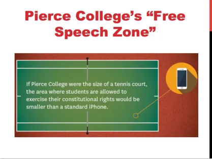Map of the free speech zone at Pierce College