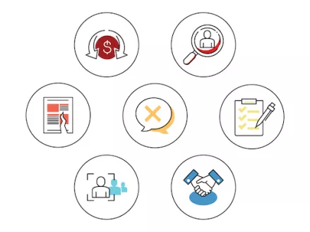 Under Pressure: The Warning Signs of Student Newspaper Censorship